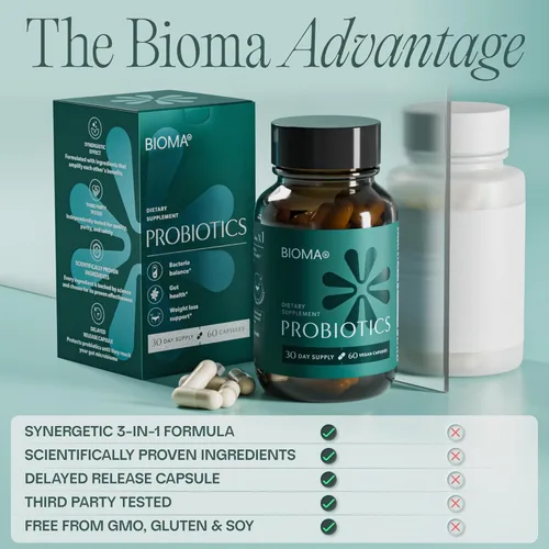 Miniatura 6 de BIOMA Probióticos - Probiótico para la salud digestiva - Apoyo intestinal para hombres y mujeres con xilooligosacáridos, tributirina
