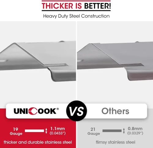 Miniatura 4 de Unicook Paquete de 3 placas de calor ajustables para parrilla, se extiende de 11.75 a 21 pulgadas de longitud, piezas de repuesto para cubierta