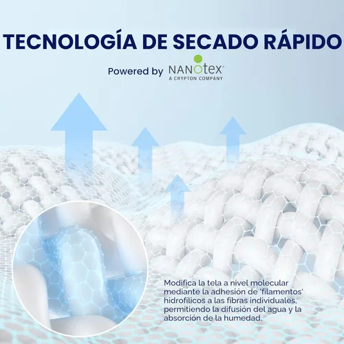 Miniatura 3 de Sleep Zone - Cubrecolchón refrescante tamaño individual, acolchado, lavable a máquina, relleno alternativo suave y esponjoso, bolsillo profundo de 8