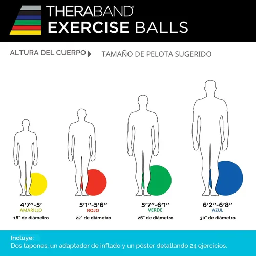 Miniatura 6 de THERABAND Exercise and Stability Ball for Improved Posture, Balance, Core Fitness, Coordination and Rehab
