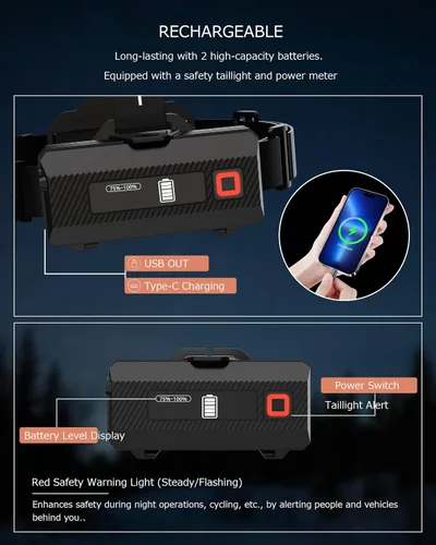 Miniatura 3 de Linterna frontal recargable con zoom y luz lateral roja, 4000LM con sensor de movimiento, luces de 3 colores, IP65, impermeable, 90°, ajustable