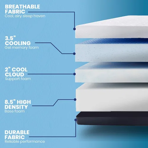Miniatura 3 de Classic Brands Cool Gel Chill Memory Foam 14-Inch Mattress with Pillow, CertiPUR-US Certified, Mattress in a Box