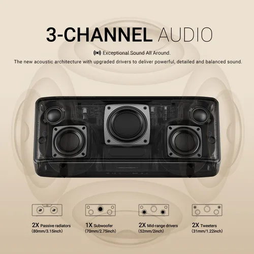 Miniatura 2 de BOGASING S8 Pro Max Altavoz Bluetooth, audio de 3 canales con sonido estéreo realista y graves intensos, ecualizador, tecnología DSP, tarjeta TF