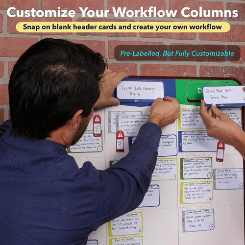 Miniatura 4 de Tablero Kanban magnético de 3 columnas, kit de pizarra blanca flexible Scrum, kit ágil, 47 tarjetas Kanban magnéticas, juego de tarjetas Scrum.