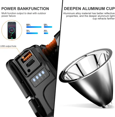 Miniatura 5 de TOPRATED Faro LED de alta potencia súper brillante con sensor de movimiento para adultos, foco impermeable recargable al aire libre, luz de caza