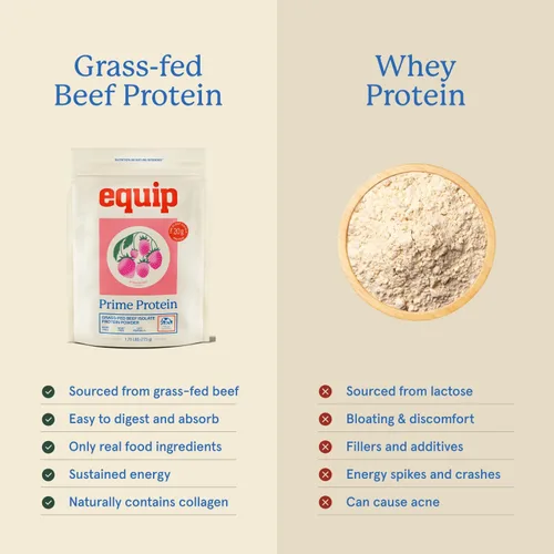 Miniatura 3 de Equip Foods - Polvo de proteína limpia de carne de res alimentada con pasto, apto para dieta carnívora, paleo y keto, sin gluten ni lácteos, 30