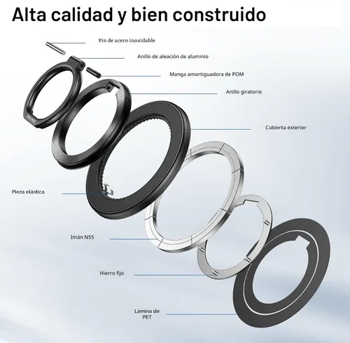 Miniatura 9 de SYNCWIRE - Soporte magnético con aro para MagSafe, rotación de 360 grados, agarre y soporte para teléfono, aro para dedo, doble imán, compatible