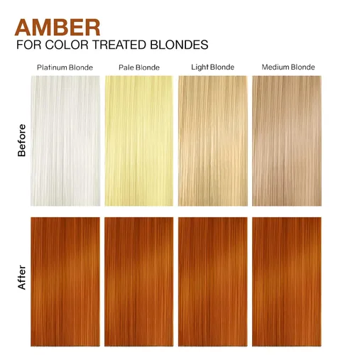 Miniatura 4 de Celeb Luxury Intense Color Depositing Colorwash Shampoo + BondFix Rebuilder, tinte vegano para el cabello, a base de plantas de origen sostenible