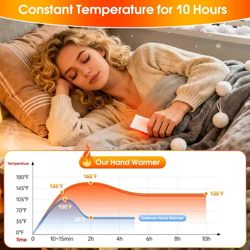 Miniatura 4 de Calentadores de manos desechables, 100 unidades, hasta 10 horas de calor y manos calientes de larga duración, calentadores de manos activados por