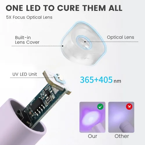 Miniatura 4 de YTD Likomey Lámpara LED UV de mano para esmalte de gel, mini luz de uñas púrpura de secado rápido con soporte plegable, recargable inalámbrico