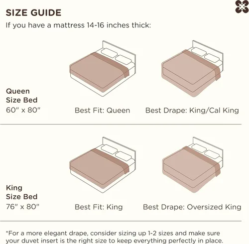 Miniatura 8 de Bedsure - Funda de edredón de algodón tamaño King - 100% algodón de tejido gofre color verde bosque, juego de ropa de cama GentleSoft™ transpirable