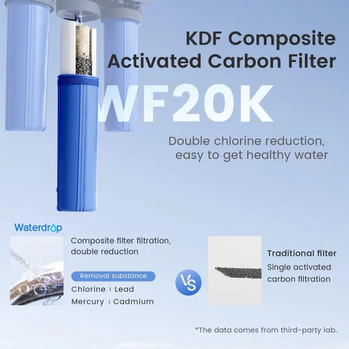 Miniatura 5 de Waterdrop Filtro de agua para toda la casa, filtro de carbono y filtro de sedimentos, reemplazo para, cualquier sistema de 20 "x 4.5", 5 micrones