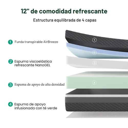 Miniatura 3 de Novilla Colchón Queen de espuma viscoelástica de gel Queen de 12 pulgadas para alineación espinal, apoyo sensible y comodidad refrescante