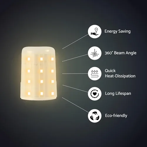 Miniatura 2 de Tech Lighting Módulo de repuesto LED Bi-Pin - Guías laterales de alineación de fácil instalación, 3000K, 550 lúmenes, regulable, clasificación