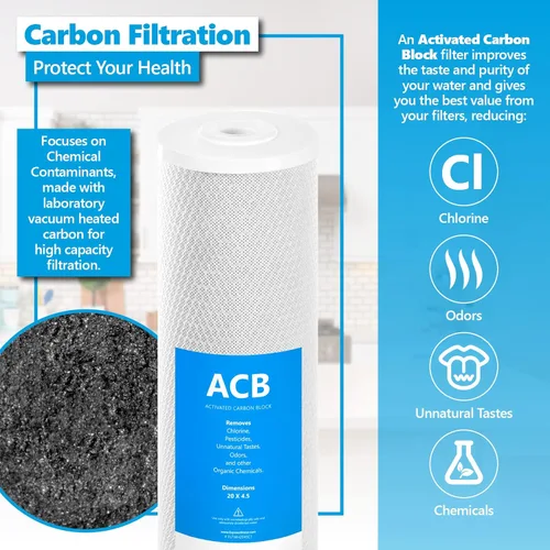 Miniatura 4 de Express Water Juego de filtros antiincrustaciones para toda la casa, kit de repuesto de acondicionador de agua de filtración de 3 etapas, Filtro