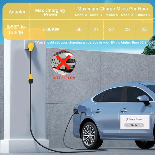 Miniatura 3 de Cable adaptador de cargador NEMA 6-50P a 14-50R EV, STW 6AWG 50 Amp 240V/250 voltios, enchufe de soldador de 3 clavijas a conector de cargador EV
