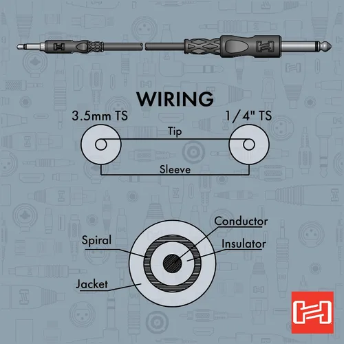 Miniatura 5 de Hosa cable CMP-303 cable 3,5 mm a 14" TS, Negro