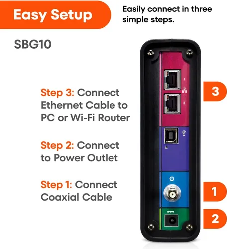 Miniatura 9 de Arris (SBG10) - Combo de módem y enrutador por cable - DOCSIS 3.0 16 x 4 Gigabit y WiFi AC1600