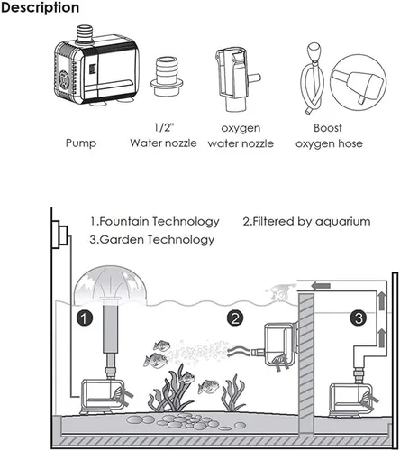 Miniatura 5 de MQ Bomba de agua sumergible de 210 GPH (800 L/H, 8 W) con filtros y boquillas de agua, ultra silenciosa para acuario, pecera, estanque, fuente