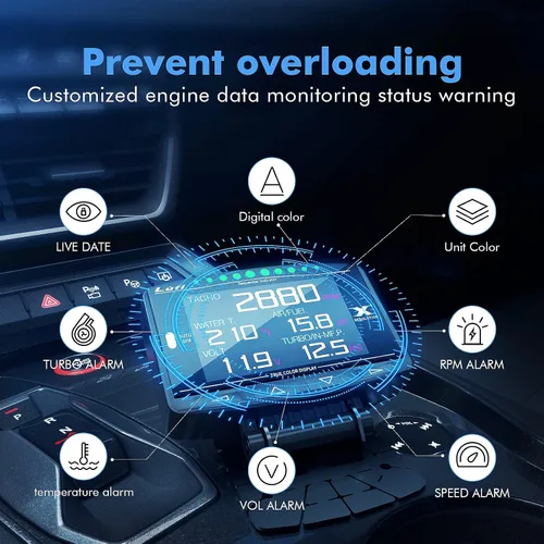 Miniatura 4 de Lufi X1 Obd2 - Pantalla de medidor, medidor de impulso, velocímetro, medidor de temperatura del agua, combinación de datos multi-ECU, para Honda