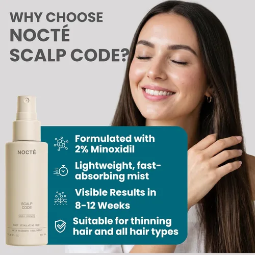 Miniatura 2 de Spray de suero para el crecimiento del cabello – Minoxidil 2% biotina avanzada con cafeína, romero, extracto botánico para cabello más grueso, más