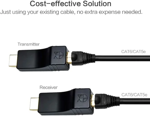 Miniatura 8 de DDMALL Mini extensor HDMI de hasta 330 pies/328.1 ft, 1080P a 60 Hz, extensor HDMI Full HD sobre cable Ethernet CAT5e/CAT6, con control IR directo 1