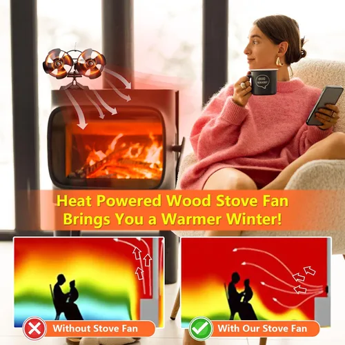 Miniatura 7 de Hanaoyo Ventilador de estufa de leña con motores dobles, ventilador de estufa de leña de 12 aspas, alimentado por calor, ventilador de chimenea