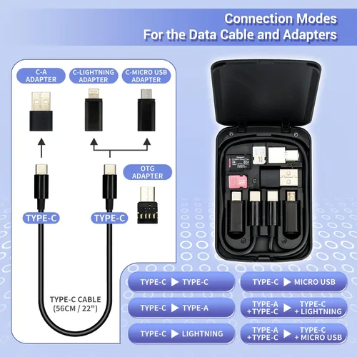 Miniatura 3 de Kiorafoto Tarjeta de cable + mini funda USB: tarjeta de cable compacta multifuncional con dispositivo mini USB estuche de almacenamiento antipérdida