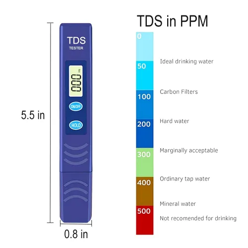 Miniatura 2 de Medidor TDS, repuesto para probador de agua Zerowater ZT-2, azul, ZW2