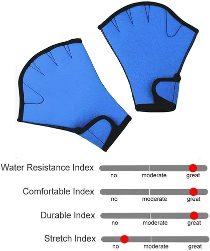 Miniatura 5 de MEKOTSK 1 par de guantes de entrenamiento de natación para ayudar a la resistencia de la parte superior del cuerpo, guantes de natación Aqua Fit