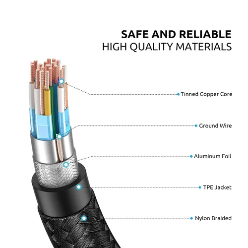 Miniatura 8 de Kit adaptador HDMI 8k/4k compatible con Samsung SM-A720F a digital Full 240Hz con cable de 6 pies