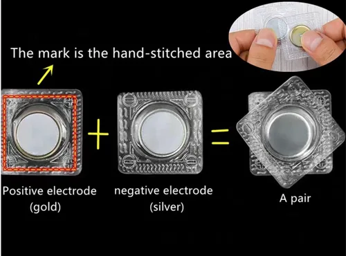 Miniatura 3 de XILEWHZF 30 pares de cierre magnético oculto para coser, cierre oculto invisible para coser en PVC para bolso, cierre magnético para bolso, cierre