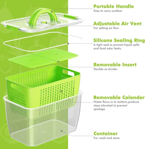 Miniatura 4 de LUXEAR Contenedores para productos para refrigerador, juego de 3 recipientes de frutas con colador extraíble, recipientes sin BPA con tapas, aptos