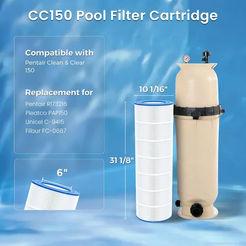 Miniatura 2 de Future Way Cartucho de filtro de piscina CC150 de repuesto para Pentair Clean & Clear 150, repuesto Pleatco PAP150, Pentair R173216, Unicel C-9415