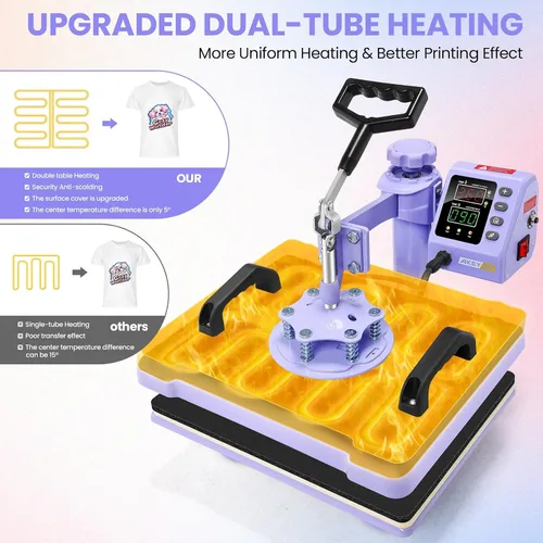 Miniatura 5 de AKEYDIY - Máquina de prensa de calor actualizada 5 en 1 Combo, máquina de prensa de camisa digital multifunción para camisetas de 12 x 15 pulgadas.