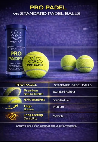 Miniatura 8 de Pro Padel Balls - Paquete de 2 (6 bolas) - Pelotas de pádel presurizadas - Núcleo de goma natural premium - 47% fieltro de lana - Calidad