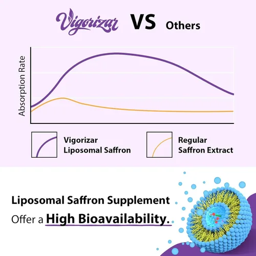 Miniatura 3 de Suplementos de azafrán – Extracto de azafrán 100% puro 88.5 mg, máxima absorción, mejor biodisponibilidad, suplementos liposomales para el estado