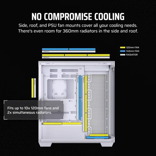Miniatura 5 de CORSAIR Carcasa para PC ATX de media torre 3500X, vidrio templado panorámico, compatible con placa base de conexión inversa, no incluye Blanco