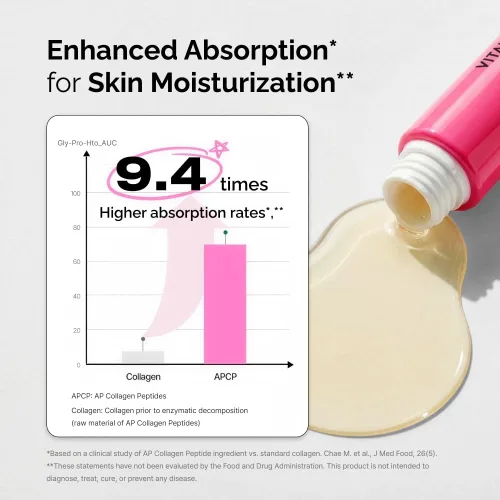 Miniatura 5 de VITALBEAUTIE Super Essential (7 días) – Belleza todo en uno para mujer + ampollas y tabletas multivitamínicas – 1,000 mg de colágeno de pescado +