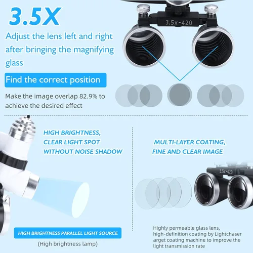 Miniatura 2 de Lupas binoculares con luz - Lupas Denshine de aumento de 3.5X, lupas quirúrgicas con óptica de alta calidad y distancia ajustable