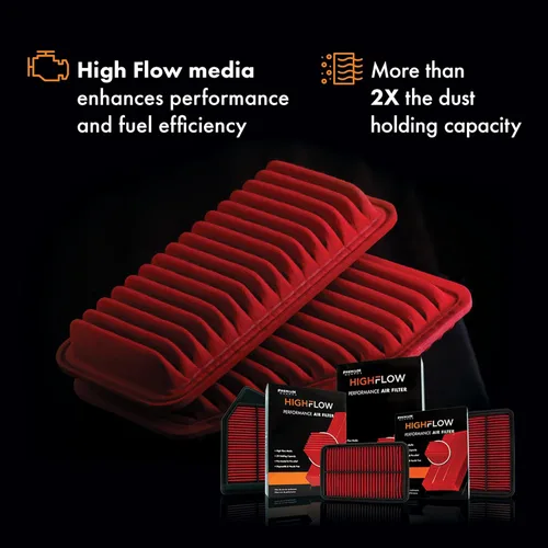 Miniatura 3 de HIGHFLOW de alto rendimiento, filtro de aire de motor desechable pre-aceitado PA9950X Compatible con 2012-2016 Mercedes-Benz E350, 2016-2019