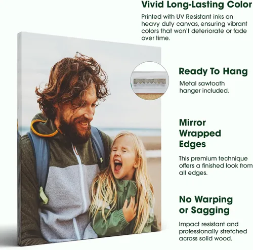 Miniatura 2 de BuildASign Impresiones en lienzo personalizadas con tus fotos, arte de pared personalizado de imagen a lienzo, perfecto para decoración del hogar