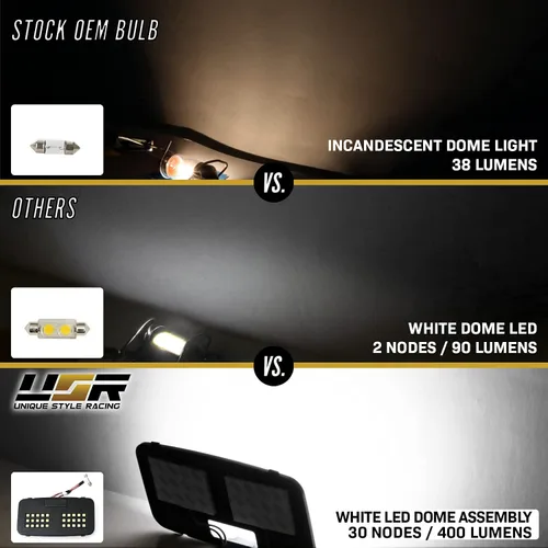 Miniatura 4 de USR UNIQUE STYLE RACING Panel completo de luz LED interior de cúpula central (30 LEDs) + 2 luces delanteras de mapa