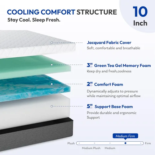 Miniatura 2 de Gelsea Colchón de firmeza media individual de 10 pulgadas, espuma viscoelástica de gel de té verde para una comodidad ideal y alineación