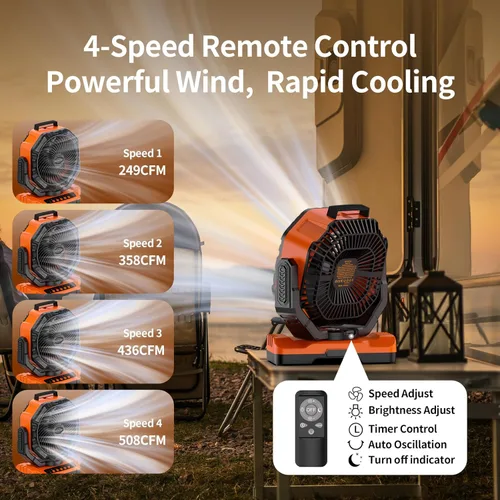 Miniatura 2 de Ventilador de camping Socool recargable de 40,000 mAh, ventilador portátil a batería para exteriores con control remoto, 136 horas y 4 velocidades