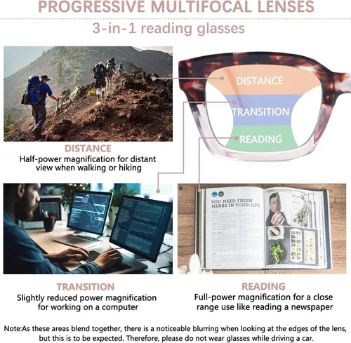 Miniatura 3 de Gafas de lectura progresivas multienfoque para mujer, estilo Oprah, luz azul, lentes para lectura de computadora 4 mezcla