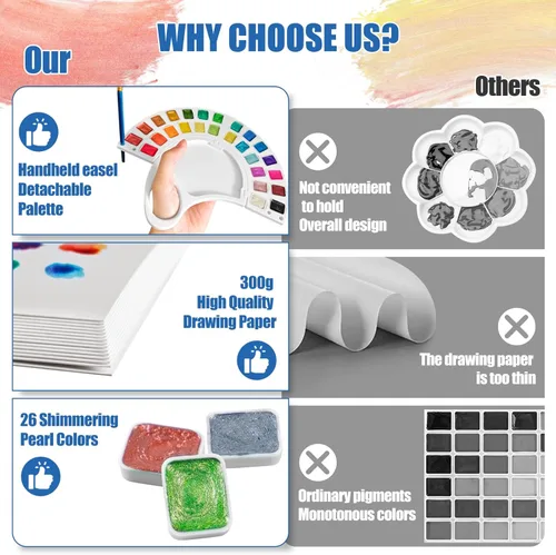 Miniatura 7 de Libro de trabajo de acuarela, libro para colorear con 13 páginas de papel de 300GSM, juego de pintura de acuarela de 26 colores con pincel y bolsa