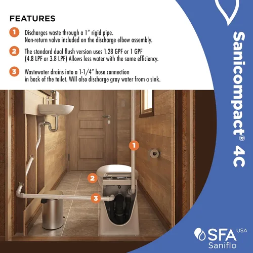 Miniatura 4 de SFA SANIFLO - Sanicompact - Inodoro macerante de doble descarga 4C - Solución de medio baño que ahorra espacio - Asiento de inodoro de cierre suave