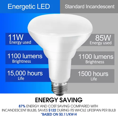 Miniatura 5 de Energetic - Bombillas LED empotrables BR30, equivalente a 85 W, regulables, blanco suave, 2700 K, luces de inundación para interiores para latas