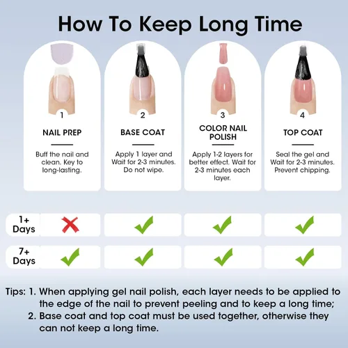 Miniatura 7 de GELLEN Capa superior de esmalte de uñas transparente, capa superior de alto brillo, secado rápido al aire, resistente a los rayos UV, larga duración